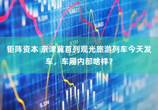 钜阵资本 京津冀首列观光旅游列车今天发车，车厢内部啥样？