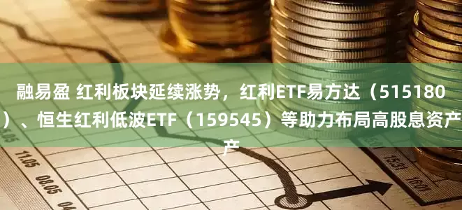 融易盈 红利板块延续涨势，红利ETF易方达（515180）、恒生红利低波ETF（159545）等助力布局高股息资产